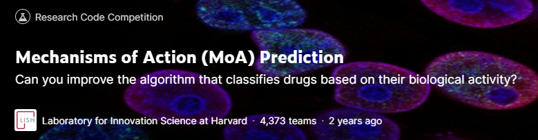 Mechanisms of Action (MoA) Prediction