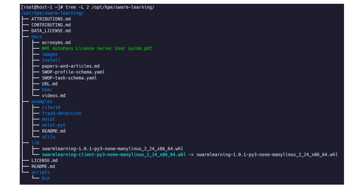 Swarm Learning Library